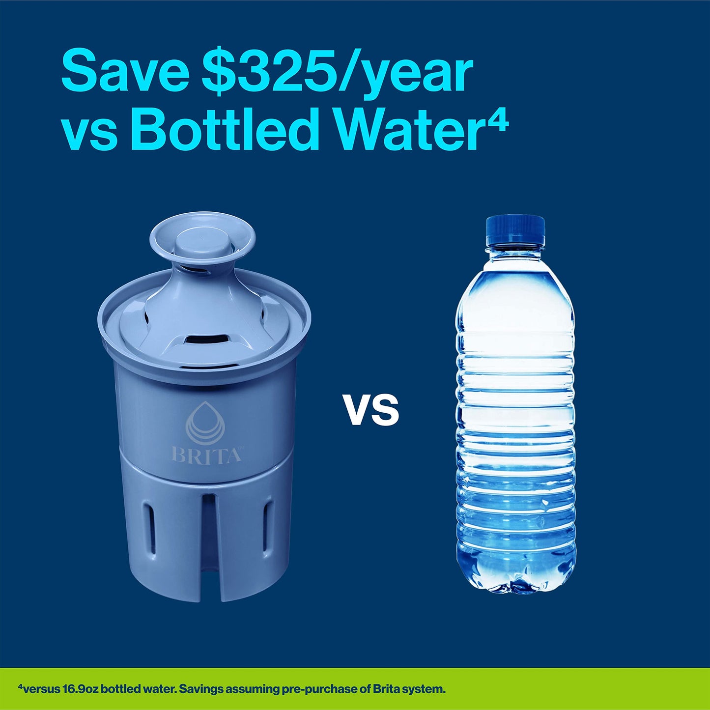 Brita Elite Water Filter Replacement for Pitchers and Dispensers, BPA-Free, Reduces 99% of Lead, Lasts Six Months or 120 Gallons, Includes 1 Pitcher Replacement Filter